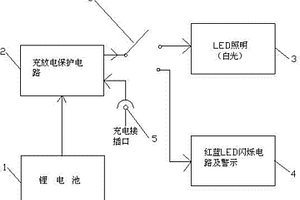 便携式学生安全用灯