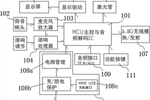 多功能无线麦克风主机