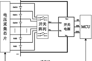 均衡过程中的单体电池内阻测量装置