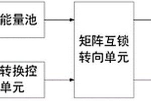 电池组主动均衡能量转换矩阵电路