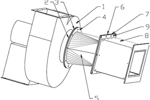 涂布机风机联接新风转接的结构
