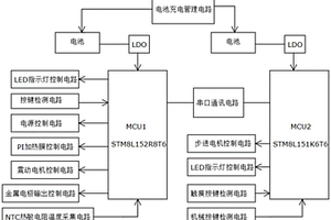 用于家用美容仪的控制电路