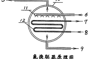 氟溴联式节能空调机组