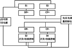 0-100A的高精度双向电流源