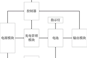 电池充放电管理装置及用该装置制成的计量仪表