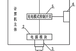 具有双模式充电功能的便携式计算机