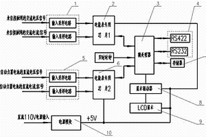 双源制电力机车电能计量显示装置及安装结构