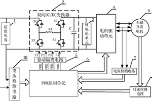 基于电动汽车再生制动的DC/DC控制系统