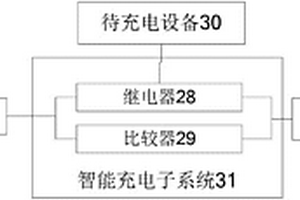 智能充电电源柜
