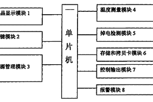 掉电报警并持续测温的医用温控器