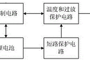 基于稳定电源的液态危险品运输车辆监护系统