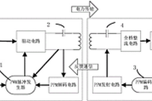 无线充电发射器及无线充电装置