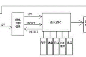 断电保护系统