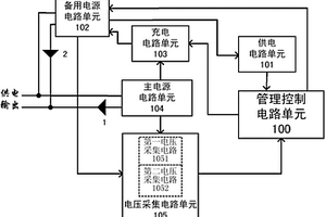 地震勘探用的电源热交换控制装置