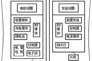 电子门锁全自动无线充电装置