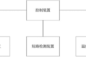 电芯的短路检测设备