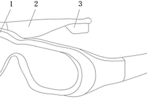 一体式双目增强现实智能眼镜