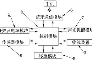 基于传感器和蓝牙的智能垂钓系统