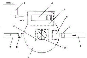 电子水表