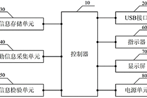 便携式考勤终端