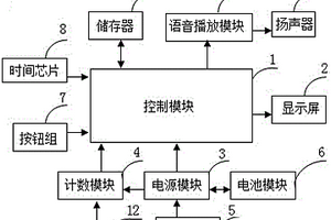 带锻炼及手摇发电功能的电子闹钟