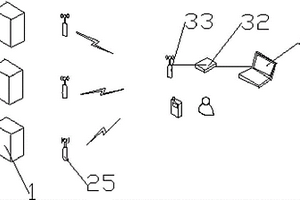 基于蓝牙4.0新型的风电变流器调试装置