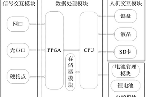 智能变电站手持式继电保护测试装置