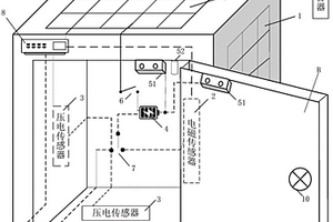 基于无源能量收集装置的箱体检测装置