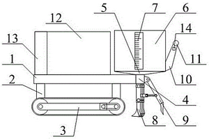 多用途的施肥装置