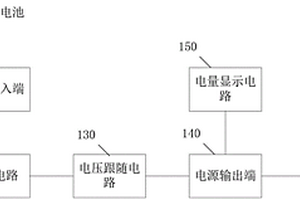 电量显示装置