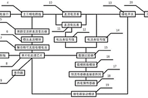 电动助力车附加充电保护装置