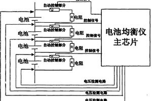 大型充电电源系统的电池均衡维护仪