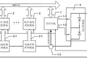 储能电站中的电池管理系统