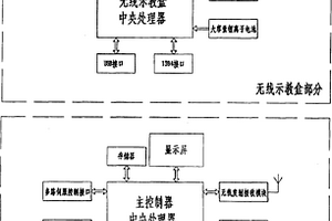 工业机器人无线示教控制器