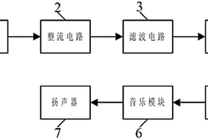 手动压电陶瓷式门铃