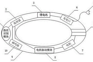 新型的单车安防系统