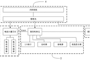 基于低功耗物联网的抄表终端