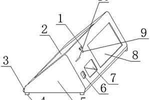 便携式智能双屏收银机装置