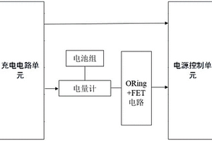 飞机便携式测试设备多电池组电源管理装置