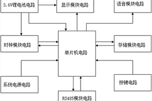 能够在户内语音播报智能电能表实时电量的装置