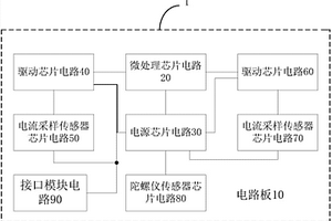 电动平衡两轮滑板车的智能控制器