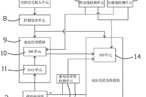 兼容多种储能系统的户用离网光储互补发电系统