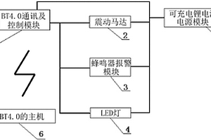 基于蓝牙低功耗通讯协议的手机防丢报警器