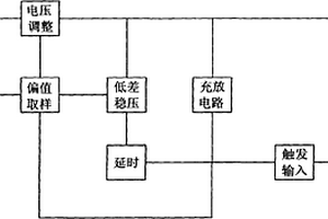 节电式智能验钞机