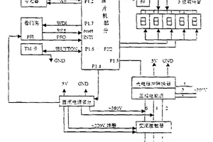 电能表智能控制器