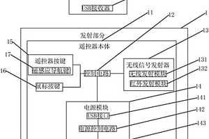 具有鼠标功能的智能电视遥控器