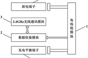 具有数据回传功能的无人机电池组