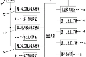 新型鞋灯