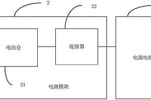 手持式OTDR以及电源