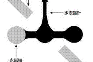 基于LORA通信的水表抄表装置